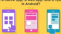 什么是的原生APP開發、H5 APP開發和混合APP應用開發？